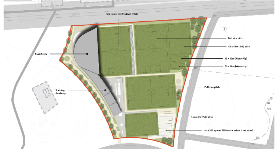 StadiArena & Academy
Southern Europe