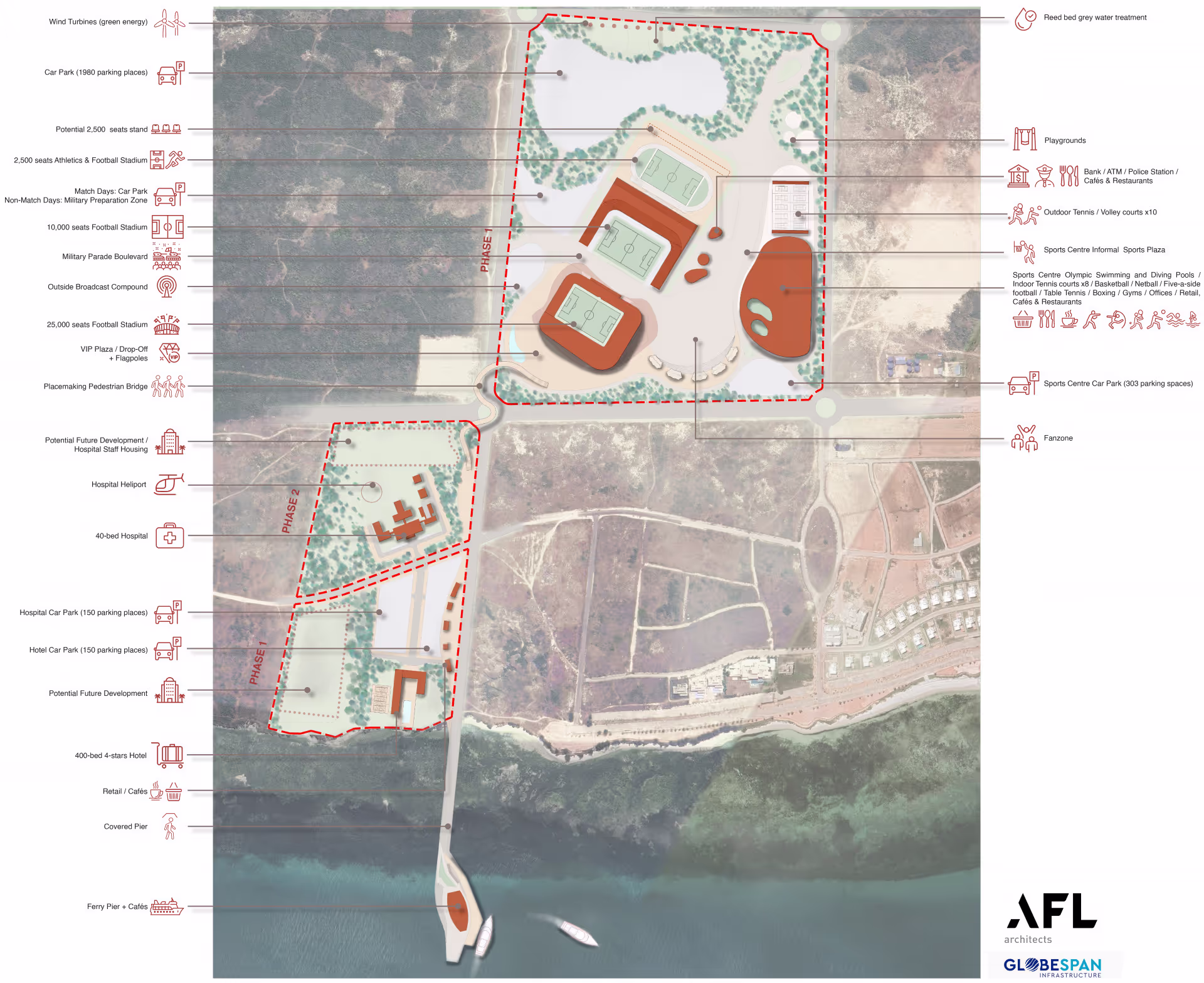 Zanzibar Sports City